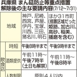 神戸新聞ＮＥＸＴ