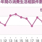 神戸新聞ＮＥＸＴ