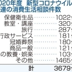 神戸新聞ＮＥＸＴ