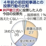神戸新聞ＮＥＸＴ