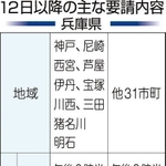 神戸新聞ＮＥＸＴ
