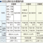 神戸新聞ＮＥＸＴ