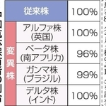 神戸新聞ＮＥＸＴ