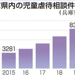 神戸新聞ＮＥＸＴ