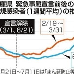 神戸新聞ＮＥＸＴ