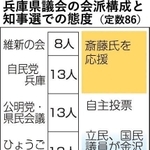 神戸新聞ＮＥＸＴ