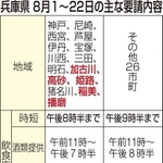 神戸新聞ＮＥＸＴ