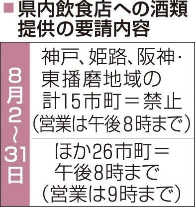 神戸新聞ＮＥＸＴ
