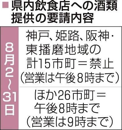 神戸新聞ＮＥＸＴ