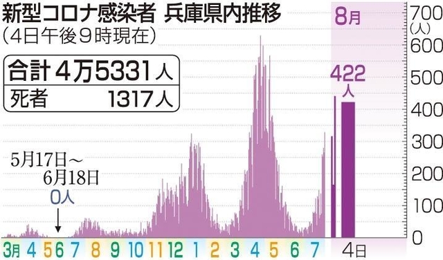 神戸新聞ＮＥＸＴ