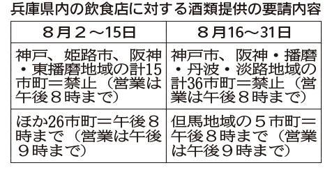 神戸新聞ＮＥＸＴ