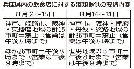 神戸新聞ＮＥＸＴ