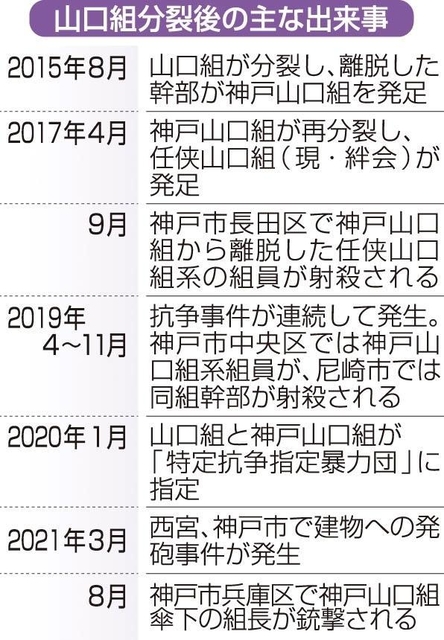 神戸新聞ＮＥＸＴ