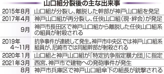 神戸新聞ＮＥＸＴ