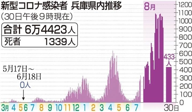 神戸新聞ＮＥＸＴ