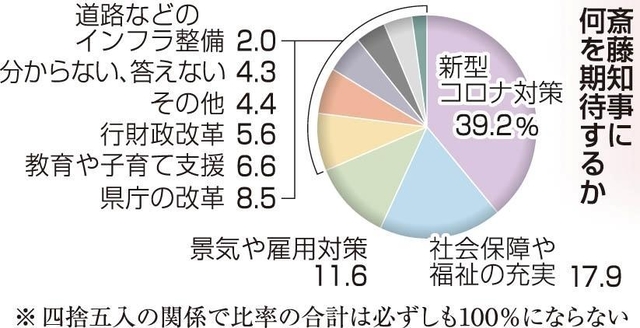 神戸新聞ＮＥＸＴ
