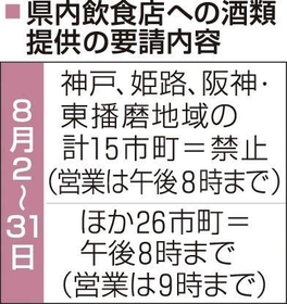 神戸新聞ＮＥＸＴ