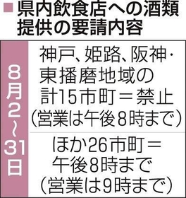 神戸新聞ＮＥＸＴ