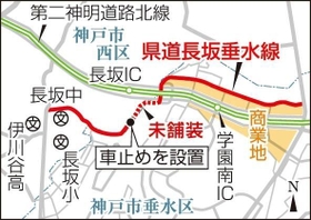 神戸新聞ＮＥＸＴ