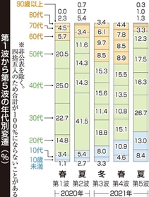 神戸新聞ＮＥＸＴ