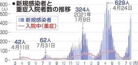 神戸新聞ＮＥＸＴ
