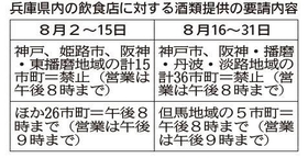 神戸新聞ＮＥＸＴ