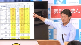 兵庫県内の感染状況などについて説明する斎藤元彦知事＝１２日午後、兵庫県庁（撮影・吉田敦史）