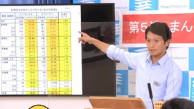 兵庫県内の感染状況などについて説明する斎藤元彦知事＝１２日午後、兵庫県庁（撮影・吉田敦史）