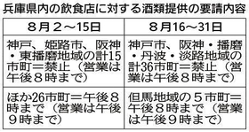 神戸新聞ＮＥＸＴ