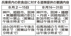 神戸新聞ＮＥＸＴ