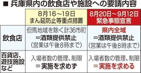神戸新聞ＮＥＸＴ
