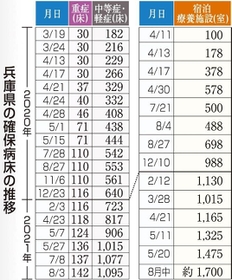 神戸新聞ＮＥＸＴ