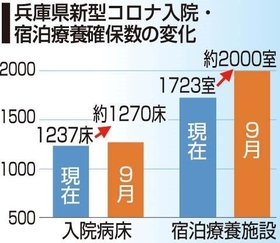 神戸新聞ＮＥＸＴ