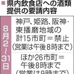 神戸新聞ＮＥＸＴ