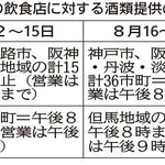 神戸新聞ＮＥＸＴ