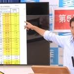 兵庫県内の感染状況などについて説明する斎藤元彦知事＝１２日午後、兵庫県庁（撮影・吉田敦史）