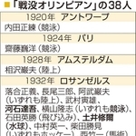 神戸新聞ＮＥＸＴ