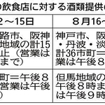 神戸新聞ＮＥＸＴ