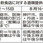 神戸新聞ＮＥＸＴ