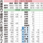 神戸新聞ＮＥＸＴ