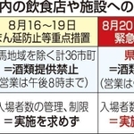 神戸新聞ＮＥＸＴ
