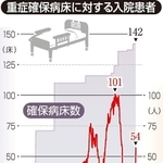 神戸新聞ＮＥＸＴ