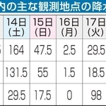 神戸新聞ＮＥＸＴ