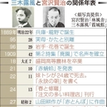 神戸新聞ＮＥＸＴ