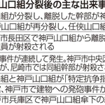 神戸新聞ＮＥＸＴ