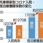 神戸新聞ＮＥＸＴ
