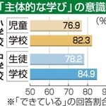 神戸新聞ＮＥＸＴ