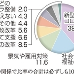 神戸新聞ＮＥＸＴ
