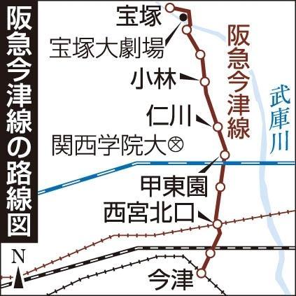 神戸新聞ＮＥＸＴ