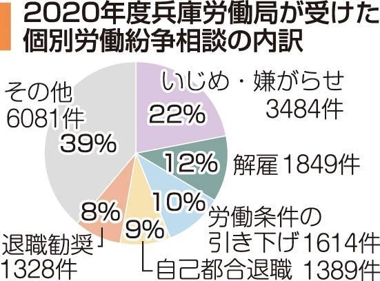 神戸新聞ＮＥＸＴ